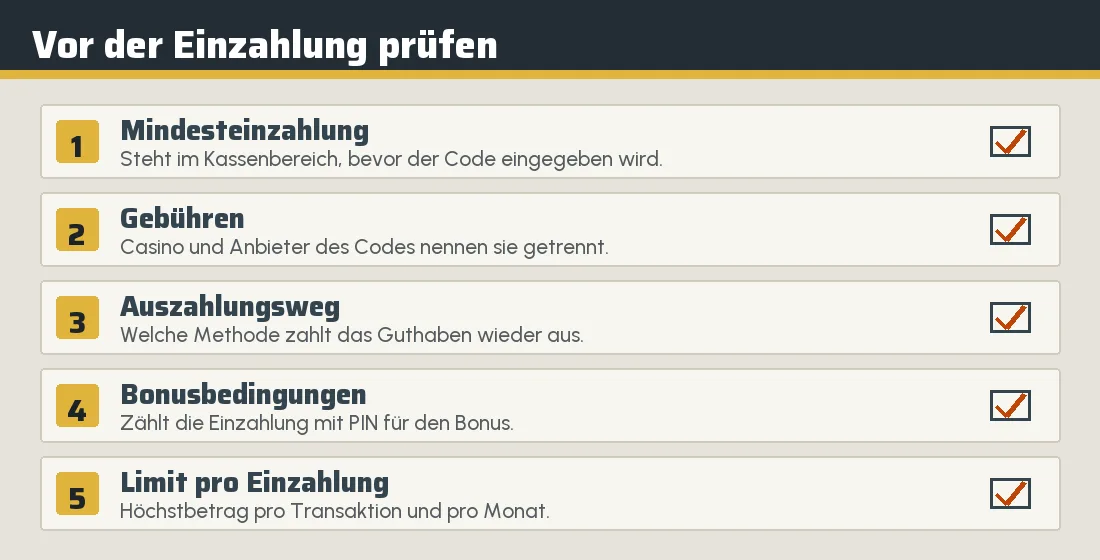 Checkliste mit fünf Punkten, die vor der Einzahlung zu prüfen sind